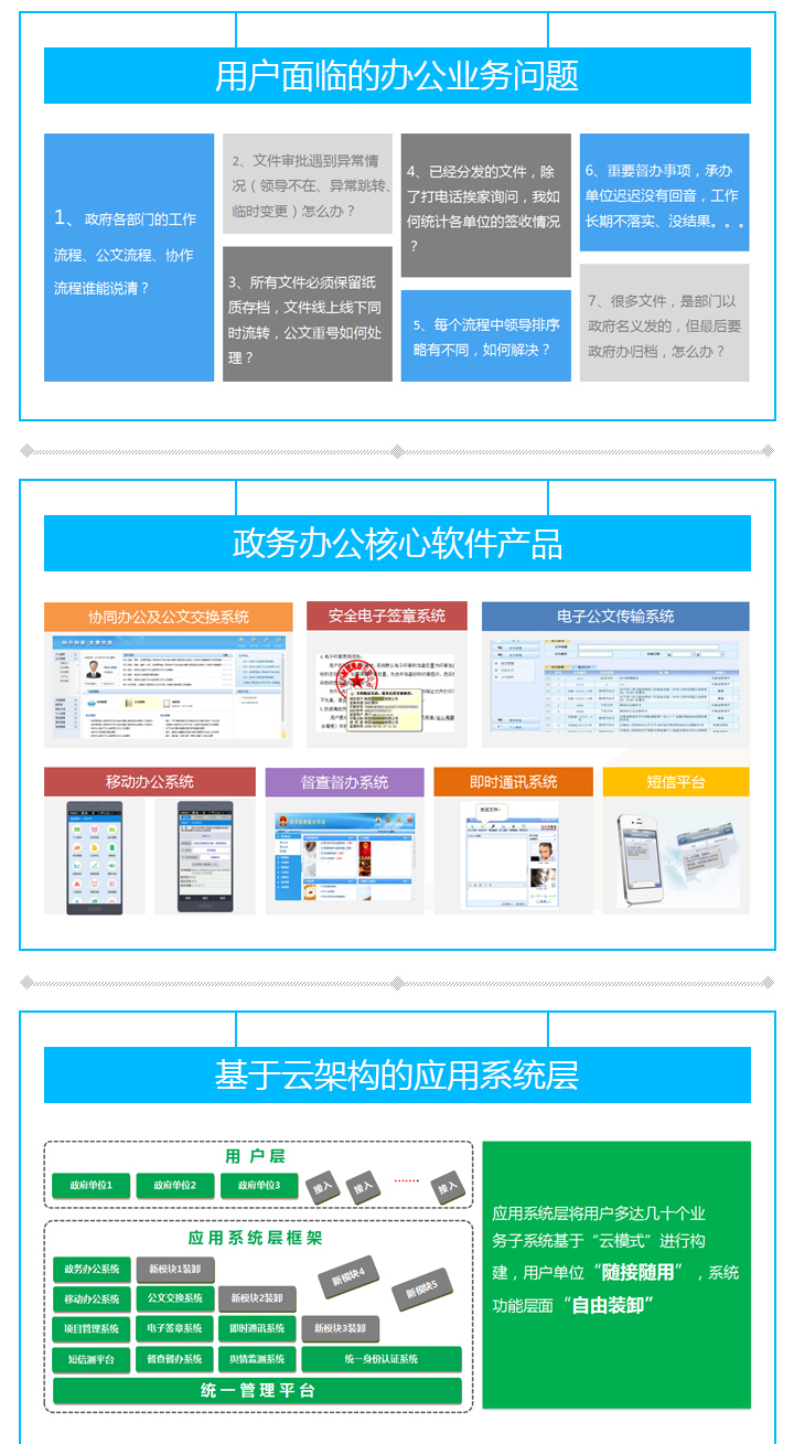 “政务办公”解决方案副本.jpg