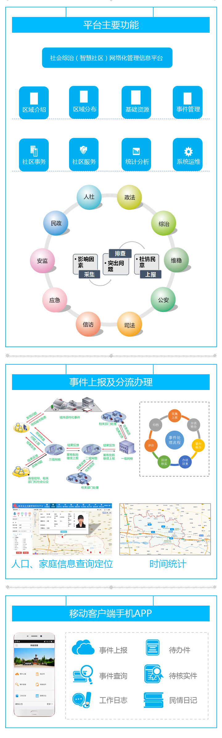 “社会综治（智慧社区）网格化管理”解决方案副本.jpg